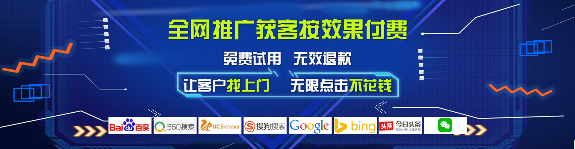 徐水sem托管